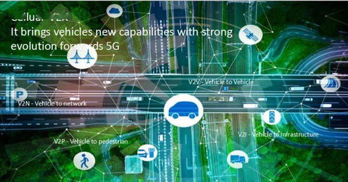 长安福特EVOS 1.1米长屏的智能化逆袭 技术解析与服务体验
